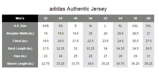 Custom Cheap Jerseys For NFL, MLB, NHL, NBA, NCAA Fans